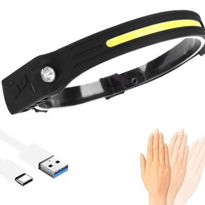 Φακός LED Κεφαλής με Ευρεία Γωνία 230° FLASHFLEX